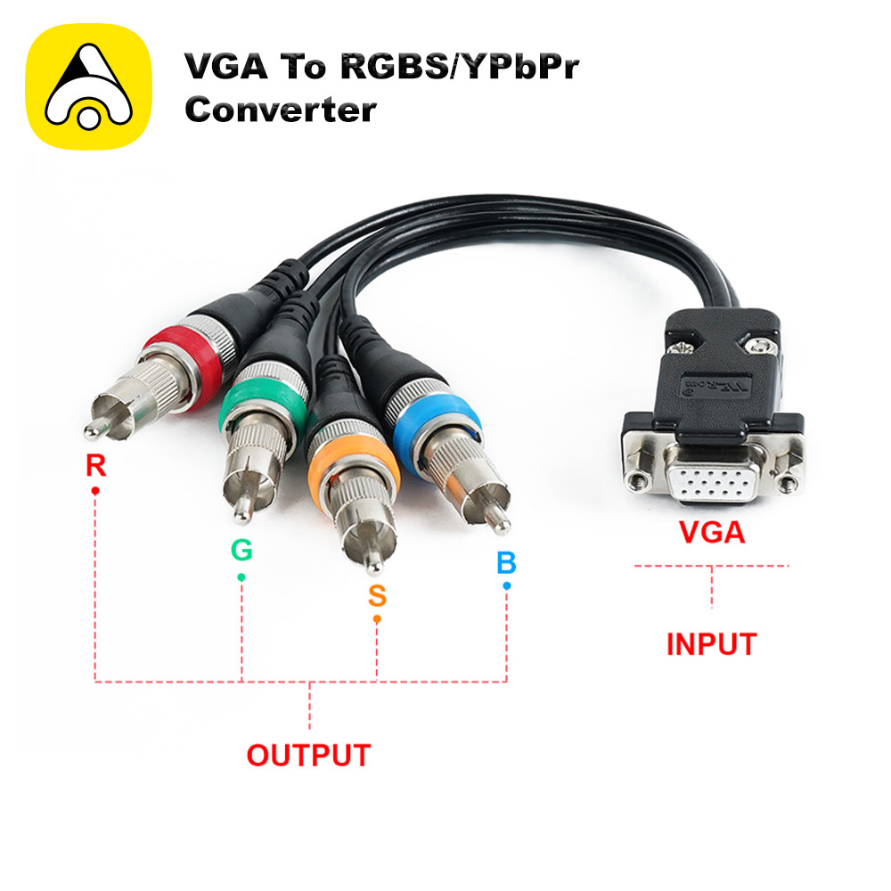 Retro Gaming Raspberry Pi - VGA To RGBS/YPbPr Converter For Mister