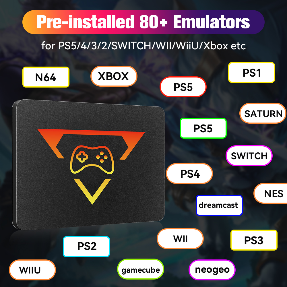 Retro Gaming SSD for Switch/PS - Retro Gaming Emulator Pc review and price