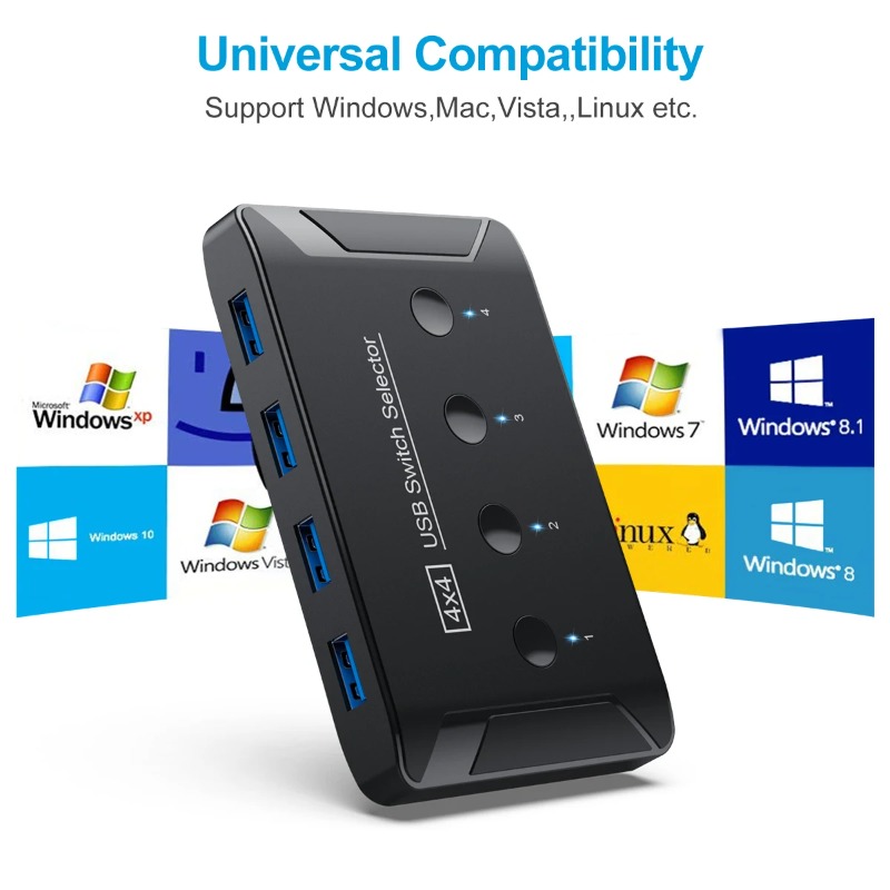 4 In 4 Out KVM USB3.0 Switch S - Controller Adapter Usb review and price
