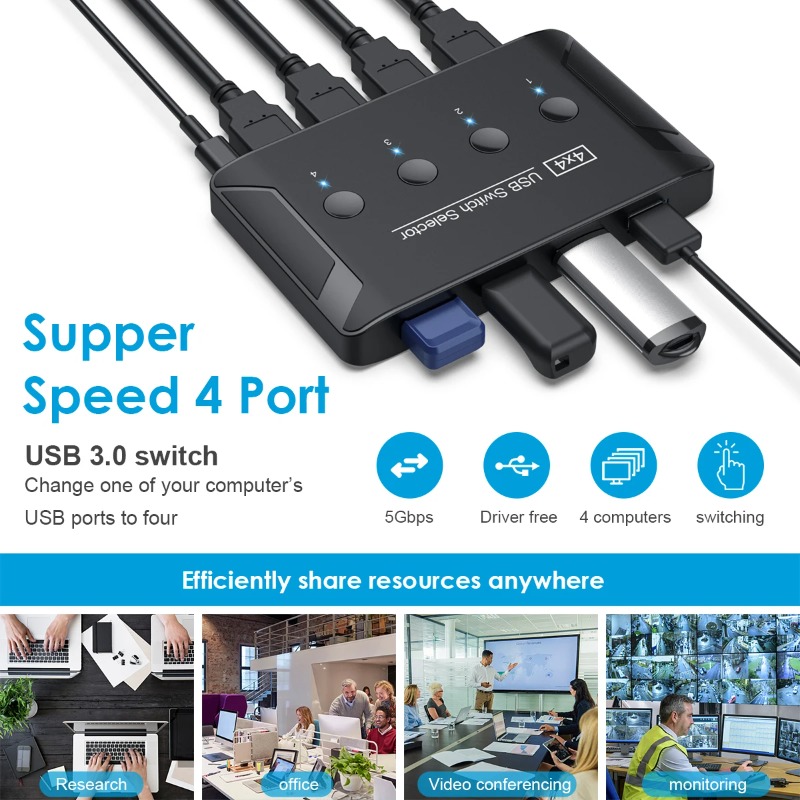 4 In 4 Out KVM USB3.0 Switch S - Controller Adapter Usb review and price