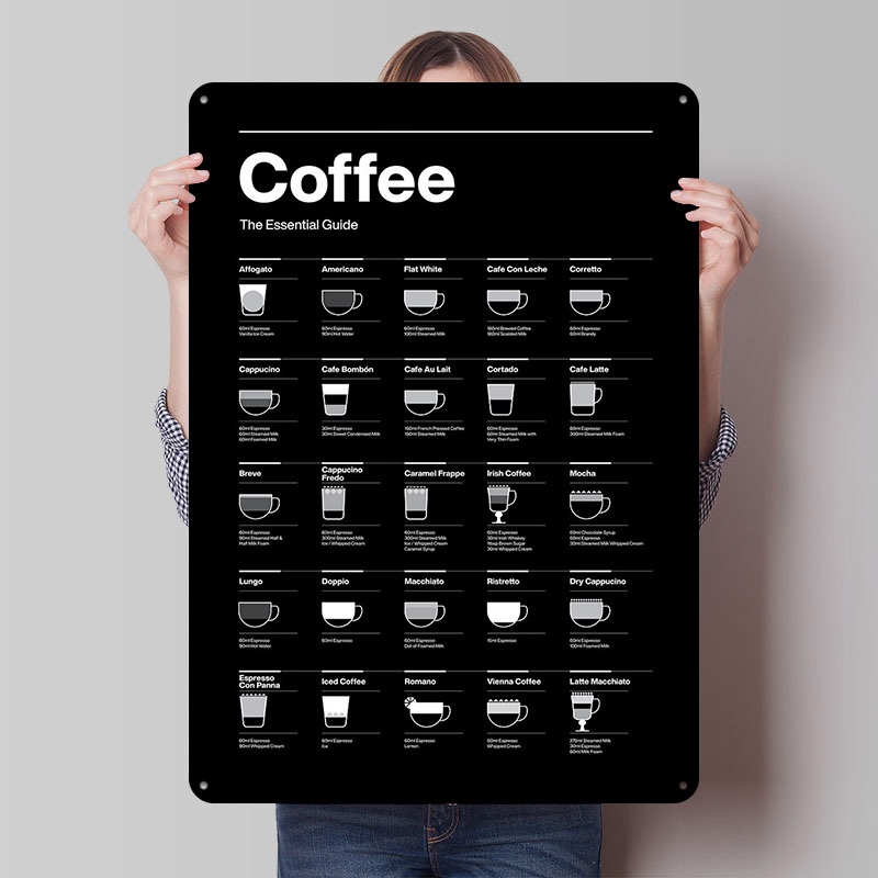 Bestseller Coffee Guide Tin Po - Retro Gaming At review and price