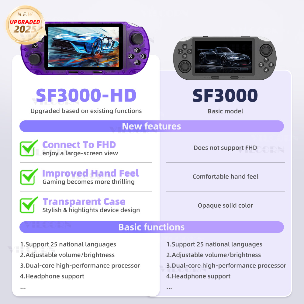 VILCORN SF3000 HD Handheld Gam - Retro Gaming Play Zone review and price
