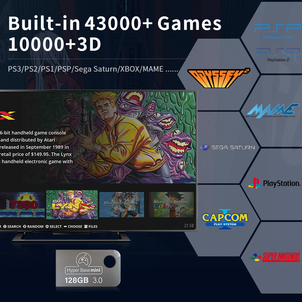 Portable Mini 128GB Gaming USB - Retro Gaming Emulator Pc review and price